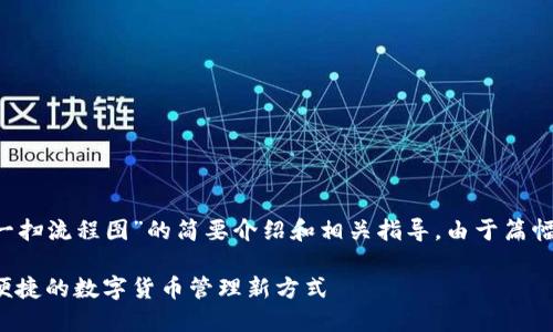 以下是一个关于“加密钱包扫一扫流程图”的简要介绍和相关指导。由于篇幅限制，提供的示例会更加简洁。

加密钱包扫一扫流程图：安全便捷的数字货币管理新方式