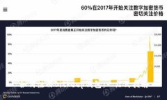 如何注册Bitkeep钱包：一站式指南