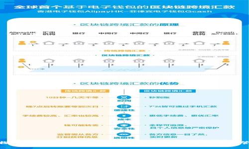 : 探索USDT钱包官网：安全与便捷的数字资产管理