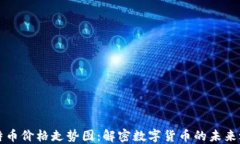 莱特币价格走势图：解密数字货币的未来之路