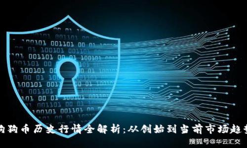 狗狗币历史行情全解析：从创始到当前市场趋势