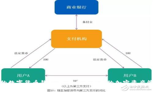 最主要的数字货币钱包：选择最适合你的加密资产管理工具