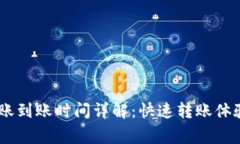 OKEx内部转账到账时间详解：快速转账体验与注意