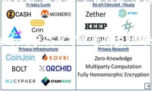 Tokenim 是一款为加密货币投资者和区块链爱好者设计的应用程序。它的功能包括价格追踪、实时市场分析以及投资组合管理等。至于是否能够在国内下载，通常取决于以下几个因素：

### 应用商店的限制
在中国，由于政策原因，许多国际应用程序在国内的应用商店（如App Store或Google Play）中无法直接下载。Tokenim可能不在中国的应用商店中提供下载，因此用户可能需要寻找其他途径。

### 使用VPN或其他工具
一些用户选择使用VPN（虚拟私人网络）来规避地域限制。通过VPN，用户可以连接到其他国家的服务器，从而访问国际应用商店并下载Tokenim。需要注意的是，使用VPN在某些情况下可能涉及法律风险，请自行评估。

### 通过APK文件进行安装
如果不能通过正规渠道下载，用户可以考虑从可信的第三方网站下载Tokenim的APK文件。下载APK文件后，用户可以手动安装应用程序。然而，这种方式有一定的风险，需确保来源的安全性。

### 国内替代应用
如果下载Tokenim遇到困难，用户可以寻找一些在国内较为流行的替代应用。这些应用可能提供类似的功能，如币安、火币网等，这些平台在国内有更多的用户基础，且具有合法的运营许可。

### 结论
虽然在国内下载Tokenim存在一定的挑战，但通过多种途径，如使用VPN、APK文件，或寻找国内替代应用，用户仍然可以尝试获取所需的应用程序。在此过程中，请务必注意安全，避免下载来源不明的软件，以保护个人信息和资金安全。

如果你有更多关于加密货币或Tokenim的问题，请随时告诉我！