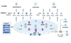 解决Tokentokenim钱包不显示价格问题的方法和技巧