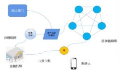 : Tokenim转账费用解析：你需要知道的一切