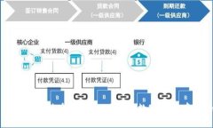 莱特币能否存储在Tokenim？揭秘数字货币存储的奥