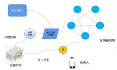 Tokenim在线更新：开启数字资产交易的新纪元