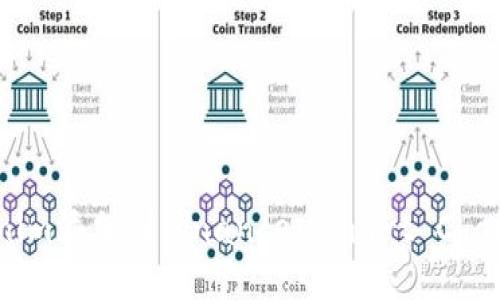 如何将Tokenim添加到Binance Smart Chain (BSC) 上