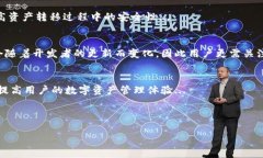   Tokenim钱包资产：如何在其他钱包中访问和管理