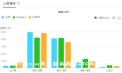 利用Tokenim钱包轻松挖掘DTC的最佳指南