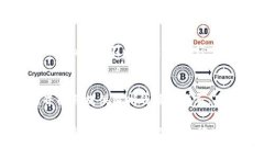 了解Tokenim：安全性与易用性的完美结合keywords区