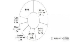 截至我最后的知识更新（2023年10月），VV币（或称