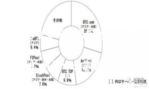 截至我最后的知识更新（2023年10月），VV币（或称为VV Token）在任何主要交易所的上市信息并不明确。因此，建议您查阅最新的交易所公告和新闻源，以获取最新的信息。

如果您需要有关一般加密货币上市的过程、市场走势、交易平台的选择等信息，我可以为您提供相关内容，请让我知道。