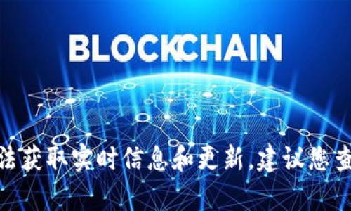 关于“tokenim”是否会取消的问题，具体情况取决于多个因素，包括项目的社区支持、发展计划、市场环境等。由于我无法获取实时信息和更新，建议您查看项目的官方网站或社交媒体平台，以获取最新消息。如果您有其他具体方面的问题，欢迎随时提出，我会尽力帮助您。