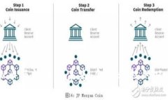 虚拟币与法币的未来：金融科技的双刃剑