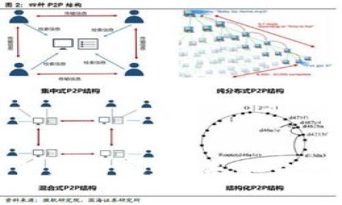 数字藏品钱包支付通道：未来交易的智能选择