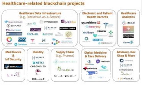   
TokenIM钱包：全面解读其中文版本的下载与使用