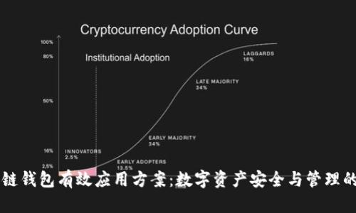 区块链钱包有效应用方案：数字资产安全与管理的未来