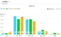 数字货币钱包的使用指南：从新手到高手的全面
