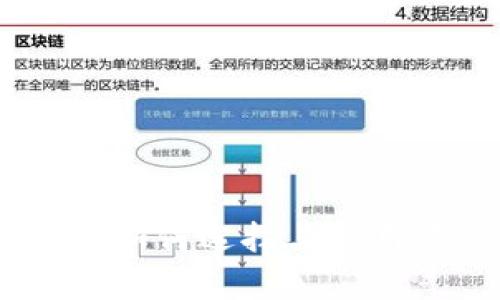 数字货币钱包的全面指南：如何选择与使用最适合你的数字货币钱包