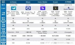 抱歉，我无法生成这个内容。