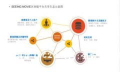 如何创建TRC20钱包：全方位指南