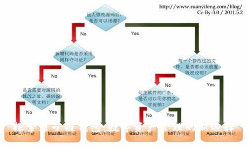 探索原子链钱包：数字资产管理的新选择