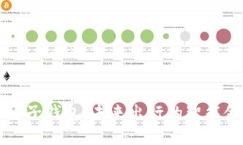 区块链汽车电子钱包：未来出行的智能金融解决方案