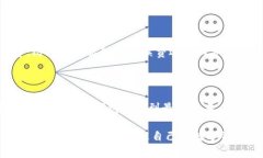   解决Tokentokenim钱包转币卡住显示等待打包的问题
