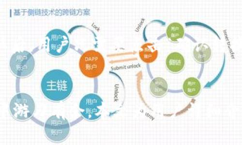 特效数字资产管理：TokenTokenIM钱包登录后如何有效使用个人中心

数字资产, 钱包管理, TokenTokenIM/guanjianci

引言
在如今数字经济迅速发展的背景下，数字钱包作为管理和交易数字资产的重要工具，日渐受到大众的青睐。TokenTokenIM钱包便是这样一个方便、快捷、安全的数字资产管理平台。本文将详细介绍TokenTokenIM钱包的个人中心功能，让用户能够更好地利用这款工具管理资产，并探讨相关的使用建议。

TokenTokenIM钱包的概述
TokenTokenIM钱包是一款为用户提供安全、便捷的数字资产存储和交易服务的应用。它不仅支持多种主流数字货币的管理，还具有高度的安全性和隐私保护特性。用户在登录后，可以在个人中心进行资产管理、交易和其他设置。

个人中心的功能详解
TokenTokenIM钱包的个人中心功能设计运用友好的用户界面，旨在提升用户体验。用户登录后，将进入个人中心，以下是该中心主要功能的详细介绍：

h4资产总览/h4
第一步，用户登录后可以看到一个资产总览界面，其中包含当前持有的数字货币种类和数量。这个部分非常直观，用户可以立即了解自己的资产状况。

h4交易记录/h4
在个人中心，用户还可以查看自己的交易记录，包括每一笔交易的时间、金额和交易状态。这一功能能够帮助用户追踪自己的交易历史，方便管理和核对。

h4安全设置/h4
TokenTokenIM钱包非常注重用户的安全。在个人中心，用户可以设置双重认证、修改密码和进行其他安全设置，以保护自己的数字资产不被非法侵入。

h4充值与提现/h4
个人中心中还提供了充值和提现的快捷入口，为用户提供方便的资金流动体验。用户可以轻松进行货币转换与资产调度，确保流动性。

h4客服支持/h4
TokenTokenIM钱包提供在线客服支持，用户在个人中心可以直接联系到客服，解决使用中遇到的各种问题。此功能在紧急情况下尤为重要，给予用户更多的安全感。

常见问题讨论

h4问题一：如何确保TokenTokenIM钱包的安全性？/h4
在数字资产管理中，安全性是用户最关心的问题之一。TokenTokenIM钱包使用了多重加密技术和安全协议，如SSL加密、冷存储等，以确保用户的私钥及资产安全。此外，用户自身也需要采取一些措施来保护账户安全。首先，不要随意透露私钥或密码，保持个人信息的私密性。其次，尽量开启双重认证功能，添加额外的安全层。此外，用户还应定期检查账户的安全设置如修改密码，确保使用复杂难猜的密码来降低被黑客攻击的风险。最后，定期备份自己的钱包和交易记录，以防丢失。

h4问题二：TokenTokenIM钱包支持哪些数字货币的交易？/h4
TokenTokenIM钱包致力于支持众多主流和新兴的数字货币，方便用户进行多样化的资产管理。常见支持的数字货币包括比特币（BTC）、以太坊（ETH）、瑞波币（XRP）、莱特币（LTC）等。此外，也许在未来会不断增加新的数字货币种类，满足市场的需求。这使得TokenTokenIM钱包成为多资产管理的理想选择，用户可以在一个平台上轻松管理不同种类的数字资产，进行交易、转账等。用户在使用前，最好先查看官方平台的最新支持币种列表，以确认该钱包适合自己的资产管理需求。

h4问题三：如果忘记了TokenTokenIM钱包的密码，应该如何找回？/h4
忘记密码的情况常常令用户感到焦虑，但TokenTokenIM钱包提供了找回密码的便捷手段。首先，用户可以在登录界面选择“忘记密码”，系统会要求输入与账户相关的信息以验证其身份。一旦信息核实通过，系统会发送重置密码的链接到用户的注册邮箱。用户可以通过该链接设置新密码。在这里建议用户设置一个复杂且独特的密码以确保账号的安全，此外，建议使用密码管理工具来妥善保管密码。

h4问题四：如何在TokenTokenIM钱包中进行资产转换？/h4
资产转换是TokenTokenIM钱包的一项主要功能，允许用户在不同的数字资产间进行自由转换。用户在个人中心可以找到“资产交换”或“转换”模块，选择要转换的资产类型和数量，系统会显示当前的汇率以及相关手续费。确认后，用户只需要点击“确认转换”，系统会自动完成交易。为了确保用户获得最优的兑换比率，建议在交换前查看市场行情，同时也要注意手续费的影响。在转换过程中，用户最好熟悉各币种的特点与市场动态，以做出明智的决策。

总结
TokenTokenIM钱包是一个强大的数字资产管理工具，通过个人中心的多种功能，用户能够轻松管理自己的数字资产。了解如何在钱包中安全有效地操作，不仅可以提高用户的资产管理效率，更能够让用户在数字资产的世界中游刃有余。本文为用户详细介绍了TokenTokenIM钱包个人中心的各项功能，解答了四个常见问题，旨在帮助用户充分利用这一平台，掌握数字资产的管理。