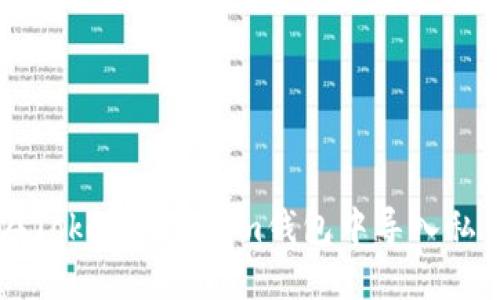  如何安全地在TokenTokenim钱包中导入私钥：全方位指南