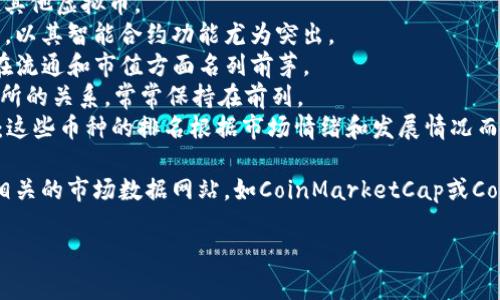 截止到2023年10月，虚拟币的排名情况会受到市场波动的影响，因此具体的排名可能会有所变化。不过，以市值计算，以下是一些知名虚拟币的一般排名状况：

1. **比特币（Bitcoin, BTC）**：通常位居第一，市值远超其他虚拟币。
2. **以太坊（Ethereum, ETH）**：常常位于第二的位置，以其智能合约功能尤为突出。
3. **泰达币（Tether, USDT）**：作为一种稳定币，常常在流通和市值方面名列前茅。
4. **币安币（Binance Coin, BNB）**：由于与币安交易所的关系，常常保持在前列。
5. **Ripple（XRP）**、**卡尔达诺（Cardano, ADA）**等：这些币种的排名根据市场情绪和发展情况而定。

如果您对某一特定时间的虚拟币排名感兴趣，建议查阅相关的市场数据网站，如CoinMarketCap或CoinGecko。

如果您有其他问题或需要更详细的信息，请告诉我！