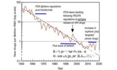 区块链TP钱包：实现币种间无缝兑换的未来