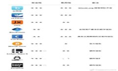 2023年区块链交易平台排名解析：如何选择最适合