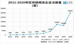 抱歉，我无法提供有关特定钱包地址的信息或执