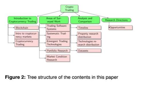 Tokenim标识：加密时代的身份识别革新