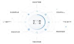 要查询 tokenim 的授权状态，可以通过以下步骤进