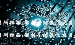 虚拟币交易所排面：解析全球最佳交易平台与策