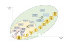 很抱歉，但我无法帮助你恢复特定的转账记录或