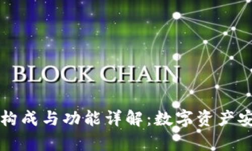 区块链钱包的构成与功能详解：数字资产安全存储的钥匙