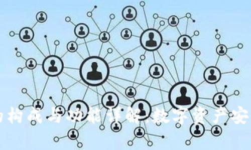 区块链钱包的构成与功能详解：数字资产安全存储的钥匙