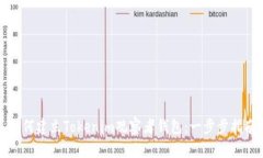 如何建立Tokenim观察者钱包：一步步指南