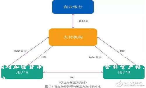 关于“tokenim中国也不能用啦吗”的问题，首先要明确“tokenim”是什么。根据我的了解，