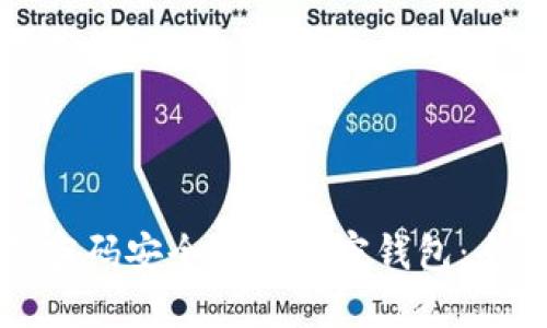如何使用密码安全登录加密钱包：全方位指南