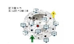 加密钱包的密码长度和复杂性因钱包类型和用户