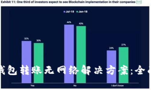 数字货币钱包转账无网络解决方案：全面深度解析