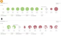 如何将抹茶FET提现到Tokenim钱包：详细步骤指南