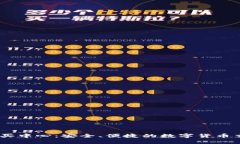 USDT购买中心：安全、便捷的数字货币交易指南