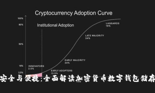 安全与便捷：全面解读加密货币数字钱包储存